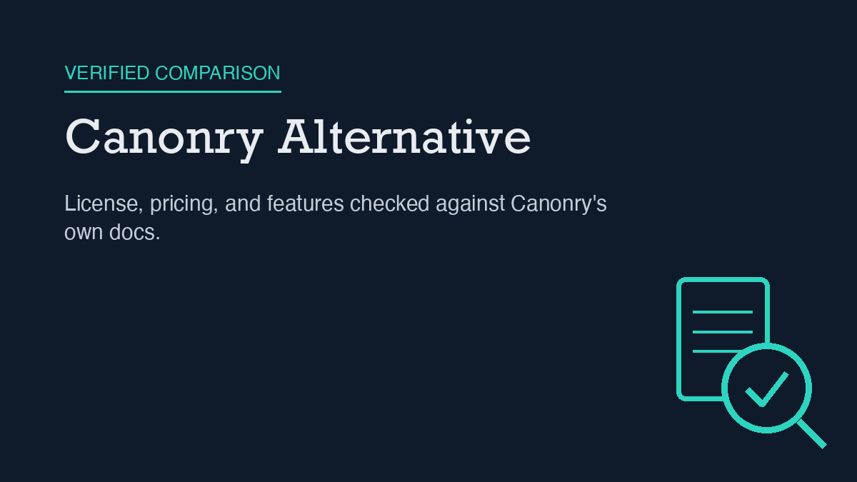 Canonry Alternative: An Honest, Verified Comparison