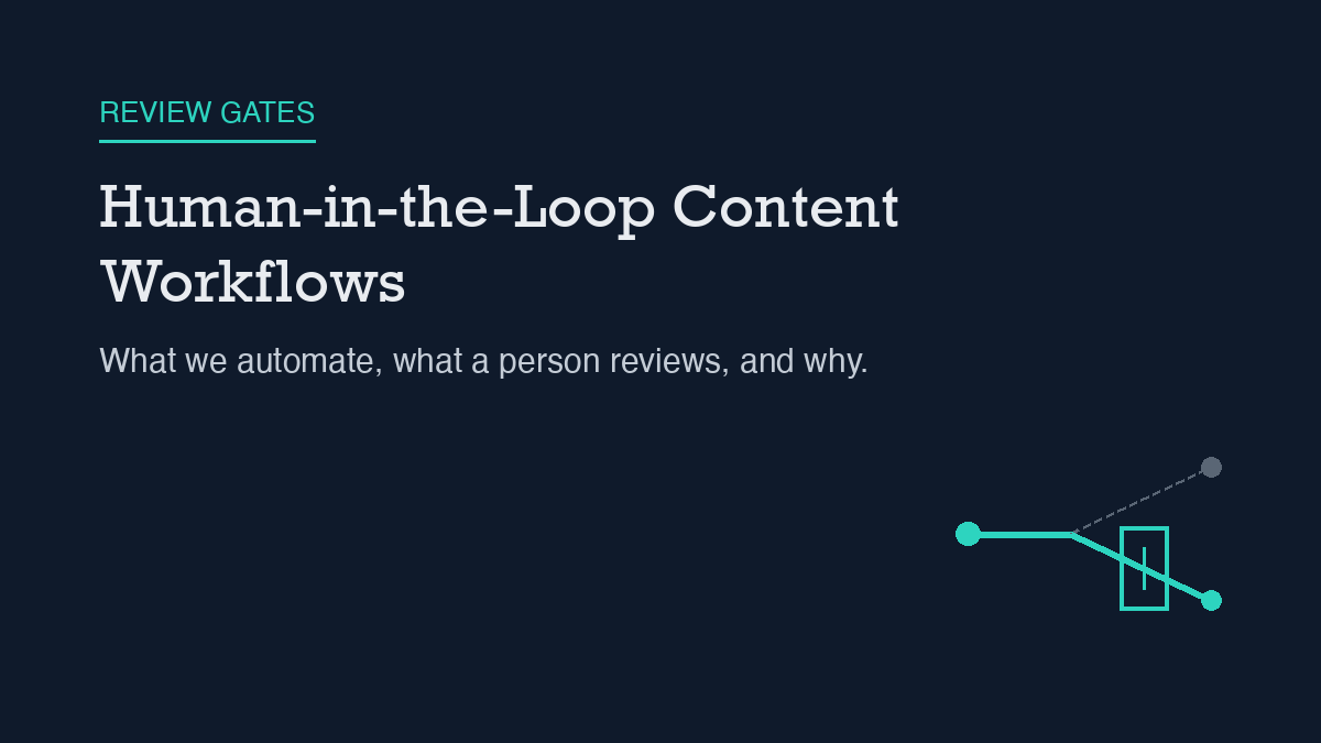 Human-in-the-Loop Content Workflows That Actually Scale