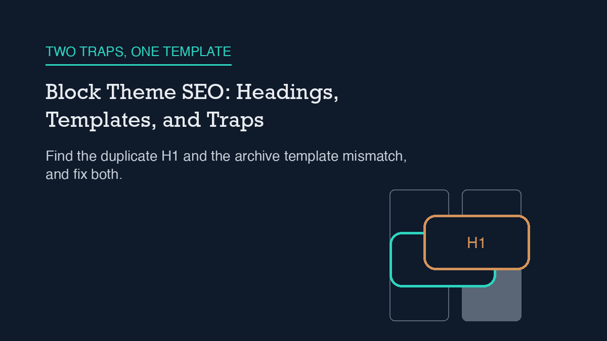 Two overlapping H1 tag chips in front of a template grid with one mismatched cell, illustrating the two block theme SEO traps.