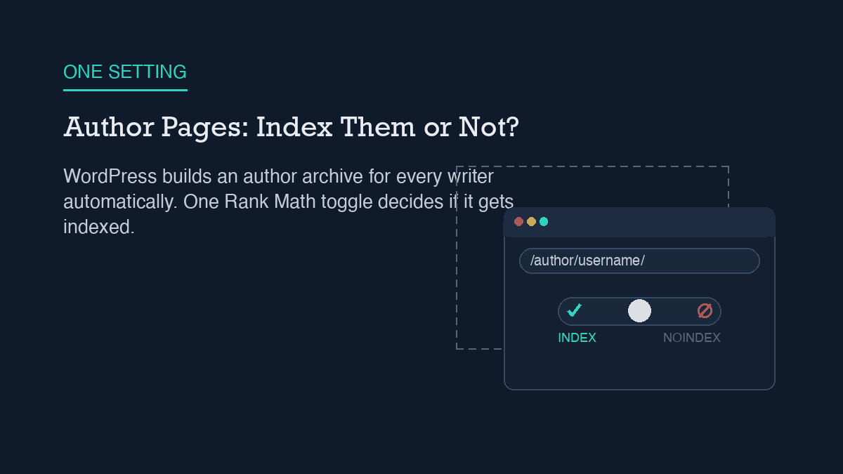 A browser window showing the URL /author/username/ with a toggle switch frozen mid-flip between a teal INDEX position with a checkmark and a dimmed NOINDEX position with a slash, and a dotted duplicate browser window outlined behind it representing the duplicate author archive page.