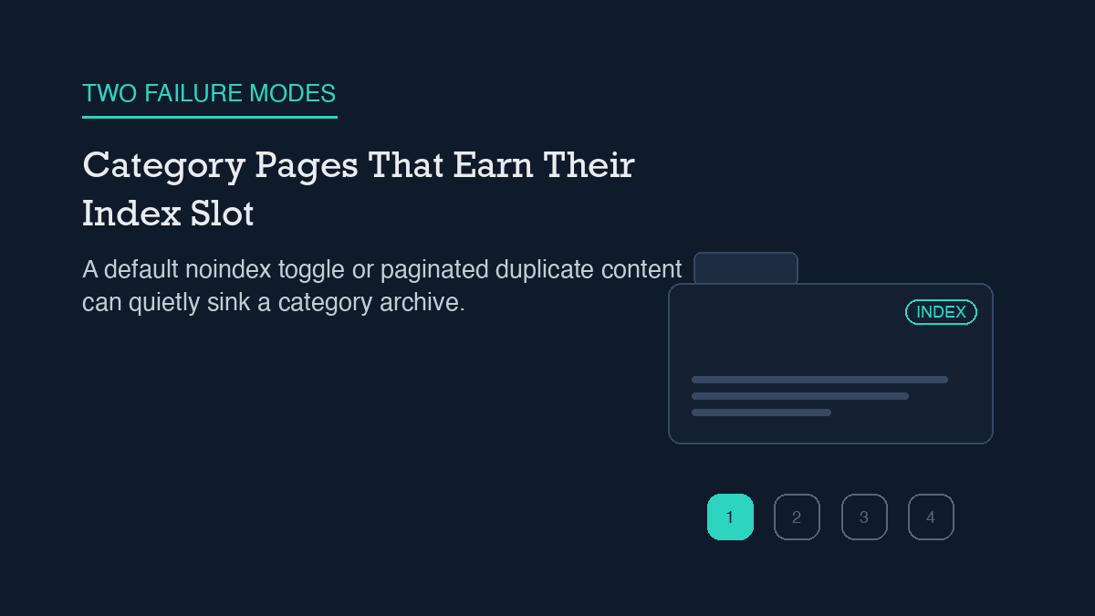 A manila-style folder representing a WordPress category, with a small teal INDEX pill badge on its face and three content lines suggesting real posts inside, paired with a row of four numbered pagination chips below it where chip 1 is solid teal and chips 2 through 4 are dimmed outlines, representing that only page one should carry unique content.