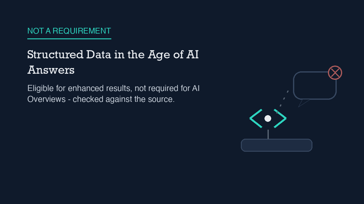 Illustration of an angle-bracket tag icon sitting on a platform, connected by a dashed line to a separate speech bubble with a red X badge, representing that structured data markup is not a required step for appearing in AI-generated answers.